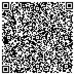QR code with Smyth Automotive contacts