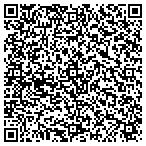 QR code with Rr&S Substance Abuse Consulting & Contra contacts