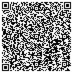 QR code with Smelyansky Igor MD contacts