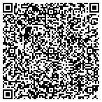 QR code with Serving The Greater Charlotte Area contacts