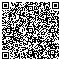 QR code with Johnson Peel Sylvia contacts