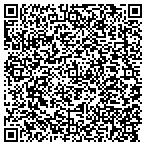 QR code with Synergy Consulting Services Incorporated contacts