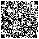 QR code with Milton Mcpherson Auto Service contacts