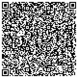 QR code with Dufour Center for Chiropractic & Acupuncture contacts
