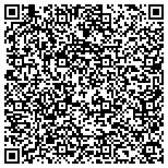 QR code with Gamma Pharmaceutical Consultative Services L L C contacts