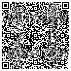 QR code with Summers Landing Retirement Center contacts