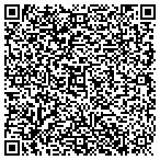 QR code with Mcivers Perfecttouch Painting Service contacts