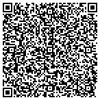 QR code with Private Protective Service Board contacts