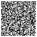 QR code with Servitech Inc contacts
