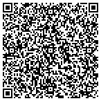QR code with Stonehenge Psychological Service contacts
