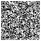 QR code with Miller Jr James H MD contacts