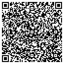 QR code with Margaret Markham contacts