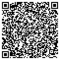 QR code with Paver Scapes contacts