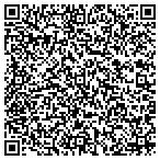QR code with Parkridge Medical Group Battlefield contacts