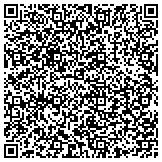 QR code with Paula C Nicola MD -  EyeCare Chattanooga contacts