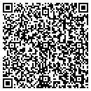 QR code with Sanders Brett MD contacts