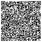 QR code with Greensboro Overhead Garage Service contacts
