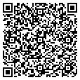 QR code with Sands Corp contacts