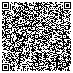 QR code with Oklahoma Performance Automotive LLC contacts