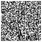 QR code with Unitedhealth Group Service For New Customer contacts