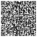 QR code with Coppess Mark A MD contacts