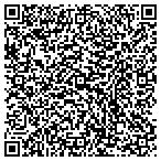 QR code with Hargrove Auto Service Kenneth Gargrove contacts