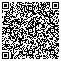 QR code with Kestrel Services contacts
