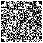 QR code with Arrons Professional Writing Service contacts