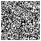 QR code with Mounds Park Barber Stylists contacts