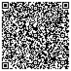 QR code with Elite Perspectives Counseling Services contacts