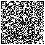 QR code with Master Mechanic Service Center contacts