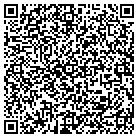 QR code with Mastec Network Service Direct contacts