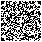 QR code with Pineview Psychological Service Inc contacts