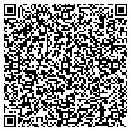 QR code with Service One Of Fayetteville LLC contacts