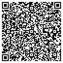 QR code with MFS Intelenet contacts