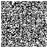 QR code with Infant Toddler Services Functionally Understanding Needs LLC contacts