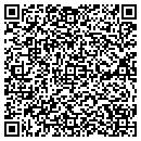 QR code with Martin Budnicki Building Servi contacts