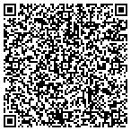 QR code with Mayhem Customs, LLC contacts