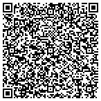 QR code with Restorations Behavioral Health Services contacts
