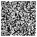 QR code with Sergey's Auto contacts