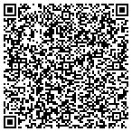 QR code with Southeastern Collection Services LLC contacts
