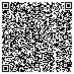 QR code with Thera- Speeh Rehabilitative Services Pllc contacts