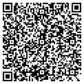 QR code with Russell Brewer contacts