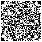 QR code with Strategic Policy & Training Solutions contacts