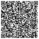 QR code with Mobile Auto Detail Charity Events contacts