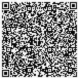 QR code with HealthSource of Colorado Springs contacts