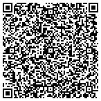 QR code with Richards Professional Auto And Towing contacts
