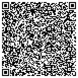 QR code with The Joint ...the chiropractic place contacts