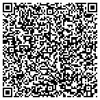 QR code with Richards Professional Towing & Automotive LLC contacts