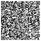 QR code with Botha  Chiropractic contacts